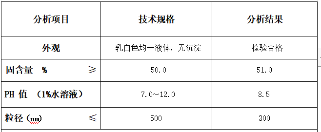 CHANOX W100參數(shù).jpg