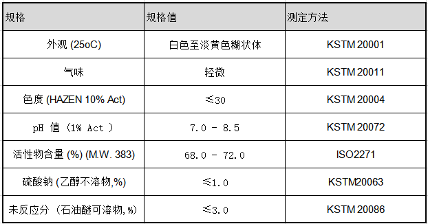 EMAL 270S參數(shù).jpg