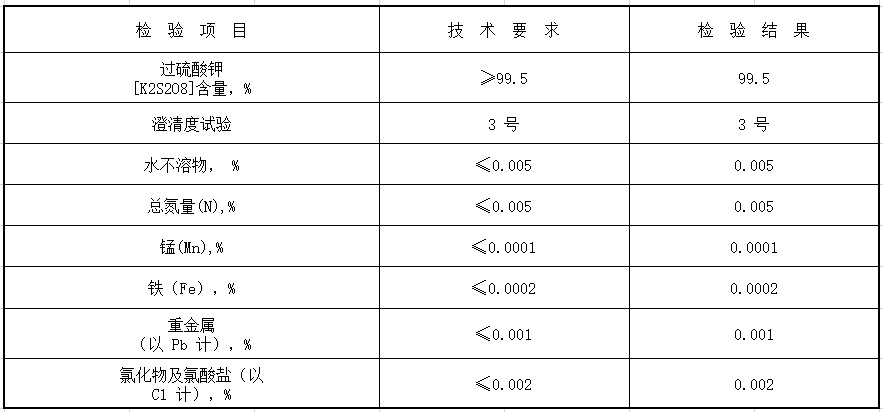 分析純AR級(jí)過(guò)硫酸鉀.jpg